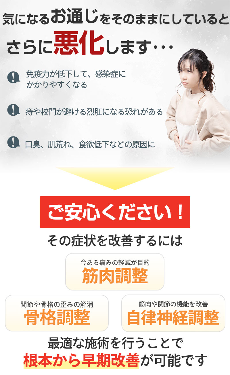 便秘をそのままにしていると・・・