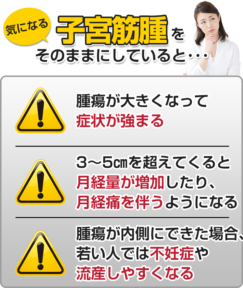 【子宮筋腫】そのままにしていると