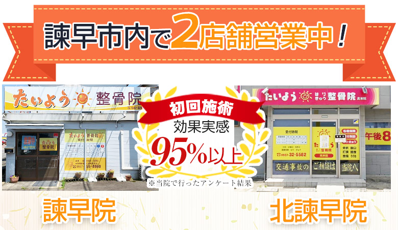 たいよう整骨院2店舗展開中
